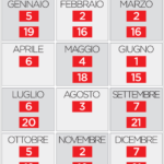 CALENDARIO GIORNATE DONAZIONE 2025